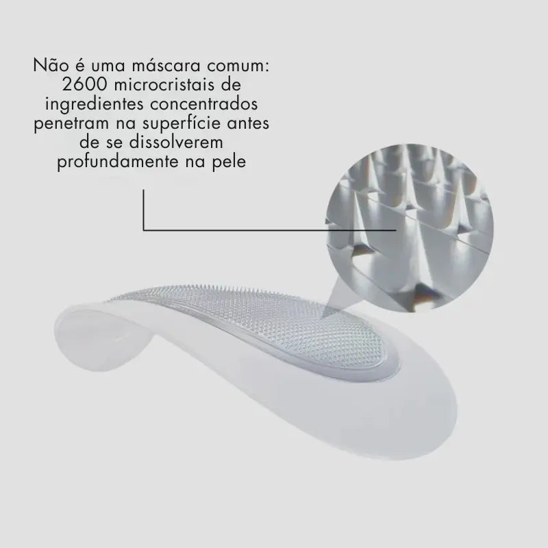 Adesivos MicroMask Rejuvenescedor Ocular
